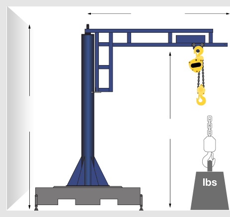 Mast Type Jib Crane